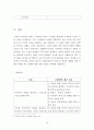 사례소개와 의사소통모델을 통한 사례적용 보고서(부록,역할극대본) 19페이지