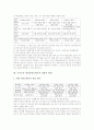 국가수준 학업성취도평가의 의의와 필요성, 국가수준 학업성취도평가의 목적, 국가수준 학업성취도평가의 변화와 흐름, 국가수준 학업성취도평가의 내용과 방법, 국가수준 학업성취도평가와 학교평가의 연계 분석 6페이지