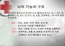 뇌졸중 환자 요양 보호   13페이지