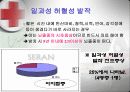 뇌졸중 환자 요양 보호   24페이지
