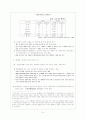 지구환경의 위기 6페이지