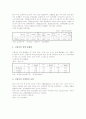 [노인][고령자][노동 통계][여가 통계][보건 통계][사회참여 통계][통계]고령자(노인)의 노동 통계, 고령자(노인)의 여가 통계, 고령자(노인)의 보건 통계, 고령자(노인)의 사회참여 통계 분석(통계) 9페이지