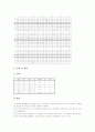 플랜더즈 언어상호작용분석법의 의의와 특성, 플랜더즈 언어상호작용분석법의 항목분류와 기본준칙, 플랜더즈 언어상호작용분석법의 사례와 유의점, 플랜더즈 언어상호작용분석법의 평가와 시사점 분석 10페이지