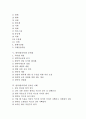 [한약][한의약][한의학][한방]한약(한의약)의 유래, 한약(한의약)의 특성, 한약(한의약)의 약재, 한약(한의약)의 방제(조제), 한약(한의약)의 문제점, 한약(한의약)의 올바른 이해, 한약(한의약)의 개발 방안 분석 3페이지