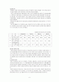 여성과 결혼, 현대사회 다양한 결혼 및 가족형태, 결혼생활 문제, 복지 대안 보고서 9페이지