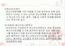 청소년 우울증 실태 및 대안, 청소년 자살 현황 및 대처방안 PPT 프리젠테이션 14페이지