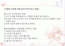 청소년 우울증 실태 및 대안, 청소년 자살 현황 및 대처방안 PPT 프리젠테이션 19페이지