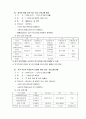 방과후교실 운영계획안,방과후교실운영계획서,방과후계획안 3페이지
