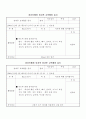 방과후학교 컴퓨터교육 연간지도계획,교육활동일지,컴퓨터교육, 컴퓨터학습지도안, 교육활동계획안, 활동 지도안, 활동일지 2페이지