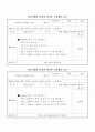 방과후학교 컴퓨터교육 연간지도계획,교육활동일지,컴퓨터교육, 컴퓨터학습지도안, 교육활동계획안, 활동 지도안, 활동일지 5페이지
