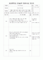 참관 실습,참관수업계획안,참관수업지도안,방과후학교프로그램,방과후교실프로그램,방과후프로그램 2페이지