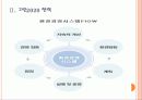 [경영전략] LG 미래 성장동력 확보전략 - 그린사업,친환경경영 PPT자료 6페이지