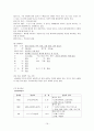 정신분열증 원인 및 역동 행동특성 관련 질환 레포트 16페이지