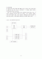 지역사회조직네트워크와 그 사례 32페이지