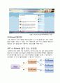 트위터와 다른 sns와의 비교 8페이지