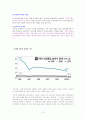 인공유산(artificial abortion : induced abortion) 4페이지