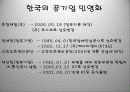 공기업 경영효율화 방안 10페이지