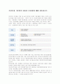 건강가정 기본법의 내용과 문제점에 대해 제출. 1페이지