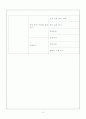 조경학과 수업안 5페이지