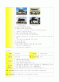 유아에게 적합한 주제 하나를 선정하고, 주제와 관련된 이야기 나누기 교재, 주제와 관련된 영역활동 교재를 제작하시오.  7페이지