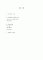 인사동의 연원 및 개인전시회관람 후기.ppt 1페이지