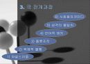 대학로 연극  8페이지