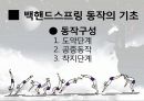 백핸드 스프링의 동작분석 (역학적 분석) 3페이지