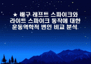 배구 스파이크에 관한 동작분석(역학적 분석) 1페이지