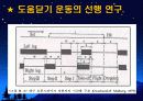 배구 스파이크에 관한 동작분석(역학적 분석) 12페이지