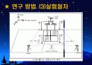 배구 스파이크에 관한 동작분석(역학적 분석) 18페이지