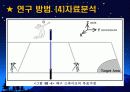 배구 스파이크에 관한 동작분석(역학적 분석) 19페이지