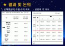배구 스파이크에 관한 동작분석(역학적 분석) 23페이지