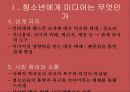 미디어와 학교복지, 청소년 문화와 미디어에 관한 청소년 권리 파워포인트 PPT 5페이지