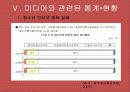 미디어와 학교복지, 청소년 문화와 미디어에 관한 청소년 권리 파워포인트 PPT 18페이지