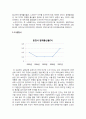  4페이지