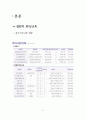 지역사회-천안에대하여 10페이지