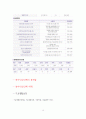 지역사회-천안에대하여 19페이지