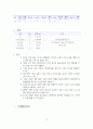 지역사회-천안에대하여 24페이지
