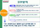크리스피크림도넛마케팅사례 8페이지