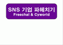 마케팅 사례- 프리첼, 싸이월드 1페이지