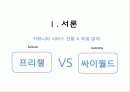 마케팅 사례- 프리첼, 싸이월드 2페이지