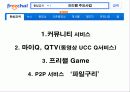 마케팅 사례- 프리첼, 싸이월드 5페이지