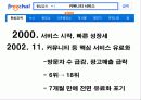 마케팅 사례- 프리첼, 싸이월드 6페이지