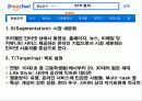 마케팅 사례- 프리첼, 싸이월드 15페이지