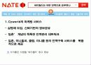 마케팅 사례- 프리첼, 싸이월드 25페이지