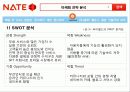 마케팅 사례- 프리첼, 싸이월드 26페이지