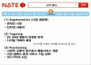 마케팅 사례- 프리첼, 싸이월드 29페이지