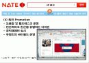 마케팅 사례- 프리첼, 싸이월드 31페이지