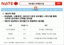 마케팅 사례- 프리첼, 싸이월드 35페이지