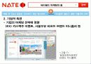마케팅 사례- 프리첼, 싸이월드 36페이지